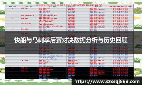 快船与马刺季后赛对决数据分析与历史回顾