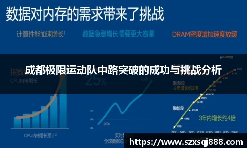 成都极限运动队中路突破的成功与挑战分析
